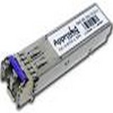 SFP - GE/1G-FC/2G-FC 850nm MM- LC